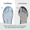 image:imageOrthofeet Womens Orthopedic Kita HandsFree WaterRepellent SlipOn SneakerSlateNavy