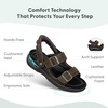 image:imageOrthofeet Mens Orthopedic Jupiter HandsFree Adjustable Leather SandalBrown