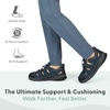 image:imageOrthofeet Saturn Orthopedic Mens Fisherman Sandals  HandsFree Adjustable SlipOn Closed Toe Sandal with Anatomical Arch Support Soft and Padded Cushioning Wide Toe BoxNavy