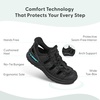 image:imageOrthofeet Saturn Orthopedic Mens Fisherman Sandals  HandsFree Adjustable SlipOn Closed Toe Sandal with Anatomical Arch Support Soft and Padded Cushioning Wide Toe BoxBlack