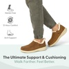 image:imageOrthofeet Vito Orthopedic Mens SlipOn Slippers  HandsFree WaterRepellent SlipOn Adjustable House Shoes with Faux Fur Arch Support Ergonomic Cushioning Wide Toe BoxChestnut