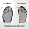 image:imageOrthofeet Vito Orthopedic Mens SlipOn Slippers  HandsFree WaterRepellent SlipOn Adjustable House Shoes with Faux Fur Arch Support Ergonomic Cushioning Wide Toe BoxCharcoal