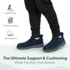 image:imageOrthofeet Vito Orthopedic Mens SlipOn Slippers  HandsFree WaterRepellent SlipOn Adjustable House Shoes with Faux Fur Arch Support Ergonomic Cushioning Wide Toe BoxNavy