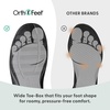 image:imageOrthofeet Asheville Orthopedic Men House Slippers  Hands Free Adjustable SlipOn Faux Fur Supportive House Shoes with Arch Support Comfortable Cushioning Wide Toe BoxBrown