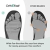 image:imageOrthofeet Asheville Orthopedic Men House Slippers  Hands Free Adjustable SlipOn Faux Fur Supportive House Shoes with Arch Support Comfortable Cushioning Wide Toe BoxBlack