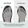 image:imageOrthofeet Claude Orthopedic Mens Dress Shoes  HandsFree SlipOn Formal Shoe with Soft Leather Anatomical Arch Support Soft Padded Ergonomic Cushioning Wide Toe BoxCharcoal