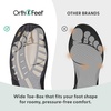 image:imageOrthofeet Clearwater Orthopedic Men Fisherman Sandal  ClosedToe Leather Upper Adjustable NoTie Bungee Closure Anatomical Arch Support Ergonomic Cushioning Wide Toe BoxBrown