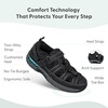 image:imageOrthofeet Clearwater Orthopedic Men Fisherman Sandal  ClosedToe Leather Upper Adjustable NoTie Bungee Closure Anatomical Arch Support Ergonomic Cushioning Wide Toe BoxBlack