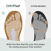 image:imageOrthofeet Fairway Orthopedic Men Golf Shoe  Spikeless Tread HandsFree SlipOnWater Repellent Anatomical Arch Support Ergonomic Cushioning Wide Toe BoxBlueWhiteGrey