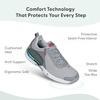 image:imageOrthofeet Edgewater Orthopedic Mens Walking ShoesGrey