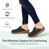 image:imageOrthofeet Womens Orthopedic Casey Adjustable Water Repellent Suede ClogCharcoal Wool
