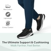 image:imageOrthofeet Race Orthopedic Men Walking ShoeBlack