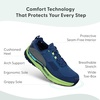 image:imageOrthofeet Race Orthopedic Men Walking ShoeBlueGreen