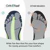 image:imageOrthofeet Race Orthopedic Men Walking ShoeBlueGreen