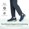 image:imageOrthofeet Race Orthopedic Men Walking ShoeBlueGreen