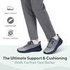 image:imageOrthofeet Race Orthopedic Men Walking ShoeGreyNavy