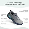 image:imageOrthofeet Race Orthopedic Men Walking ShoeGreyNavy