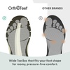 image:imageOrthofeet Race Orthopedic Men Walking ShoeSageLime Green