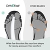 image:imageOrthofeet Race Orthopedic Men Walking ShoeWhite
