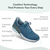 image:imageOrthofeet Yari Orthopedic Mens Walking ShoesBlue