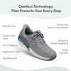 image:imageOrthofeet Yari Orthopedic Mens Walking ShoesGrey