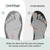 image:imageOrthofeet Yari Orthopedic Mens Walking ShoesGrey