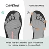 image:imageOrthofeet Yari Orthopedic Mens Walking ShoesGreyGrey