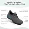 image:imageOrthofeet Yari Orthopedic Mens Walking ShoesGreyGrey