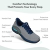 image:imageOrthofeet Yari Orthopedic Mens Walking ShoesGreyNavy