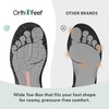 image:imageOrthofeet Avalon Orthopedic Mens Hiking ShoesOlive