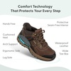 image:imageOrthofeet Carmel Orthopedic Womens Hiking BootsBrown