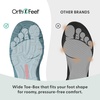 image:imageOrthofeet Carmel Orthopedic Womens Hiking BootsGrey