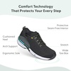 image:imageOrthofeet Coral Orthopedic Women SneakersBlack