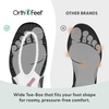 image:imageOrthofeet Coral Orthopedic Women SneakersBlack