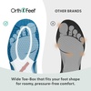 image:imageOrthofeet Coral Orthopedic Women SneakersBlue