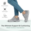 image:imageOrthofeet Coral Orthopedic Women SneakersGray Leopard