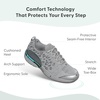 image:imageOrthofeet Coral Orthopedic Women SneakersGray Leopard