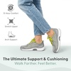 image:imageOrthofeet Coral Orthopedic Women SneakersGrey