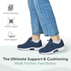 image:imageOrthofeet Coral Orthopedic Women SneakersNavyLight Blue