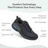 image:imageOrthofeet Coral Orthopedic Women SneakersNotie Black