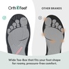 image:imageOrthofeet Coral Orthopedic Women SneakersNotie Black