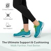 image:imageOrthofeet Coral Orthopedic Women SneakersTurquoise