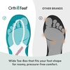 image:imageOrthofeet Coral Orthopedic Women SneakersTurquoise