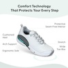 image:imageOrthofeet Coral Orthopedic Women SneakersWhite