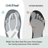 image:imageOrthofeet Coral Orthopedic Women SneakersWhite