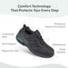 image:imageOrthofeet Pacific Orthopedic Men Waterproof SneakersBlack Waterproof