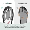 image:imageOrthofeet Laguna Orthopedic Women Fisherman SandalsBlack