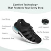 image:imageOrthofeet Laguna Orthopedic Women Fisherman SandalsBlack