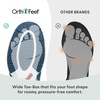 image:imageOrthofeet Laguna Orthopedic Women Fisherman SandalsBlue