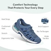 image:imageOrthofeet Laguna Orthopedic Women Fisherman SandalsBlue